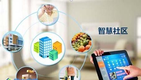 社區新零售-社區拼團在路上