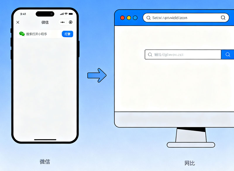 微信小程序和官網網站的區別與各自優勢